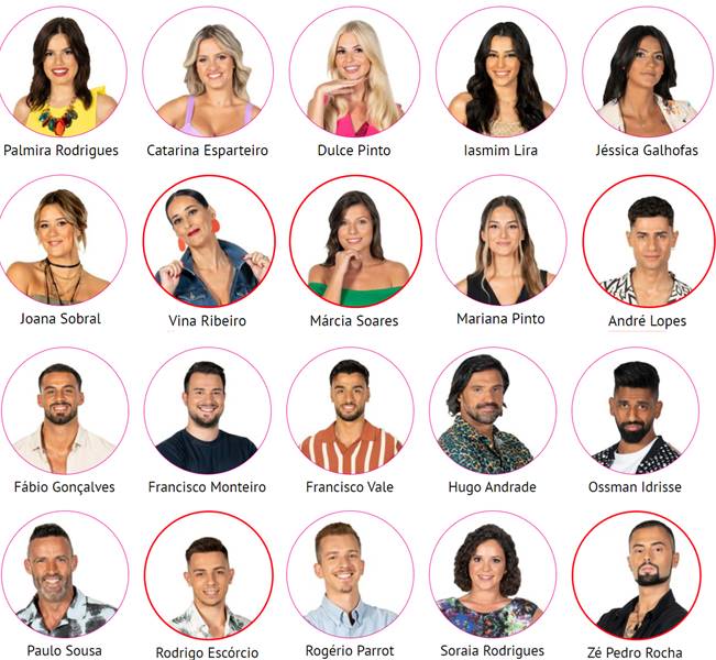 Confira o perfil dos concorrentes do Big Brother 2023 Área VIP Portugal